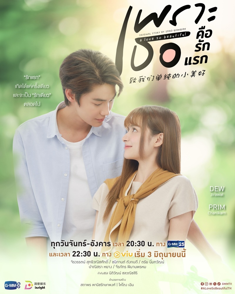 เพราะเธอคือรักแรก ตอนที่ 1-18