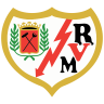 Rayo Vallecano vs Getafe
