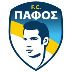 Paphos vs Crvena Zvezda